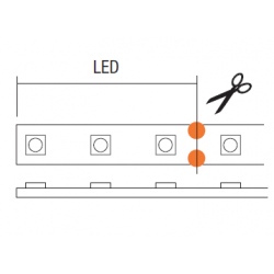 LED trak RGB 12V (5 metrov)