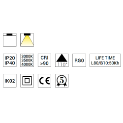 Vgradna LED svetilka KINA EVO CRI90 KIN101-2-3